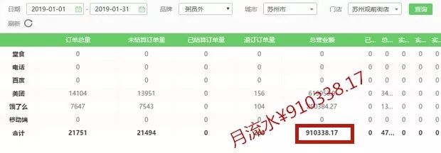粥員外訂單