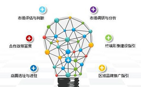 粥員外
