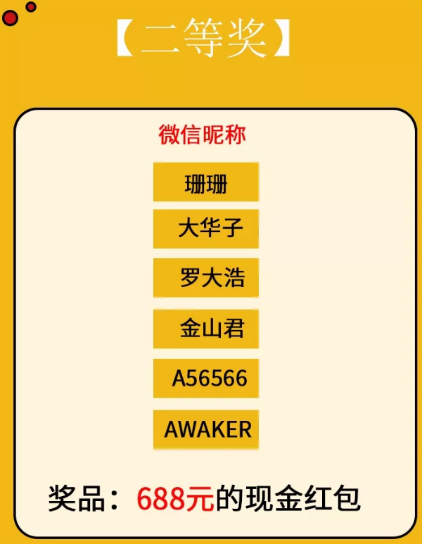 粥員外中獎名單