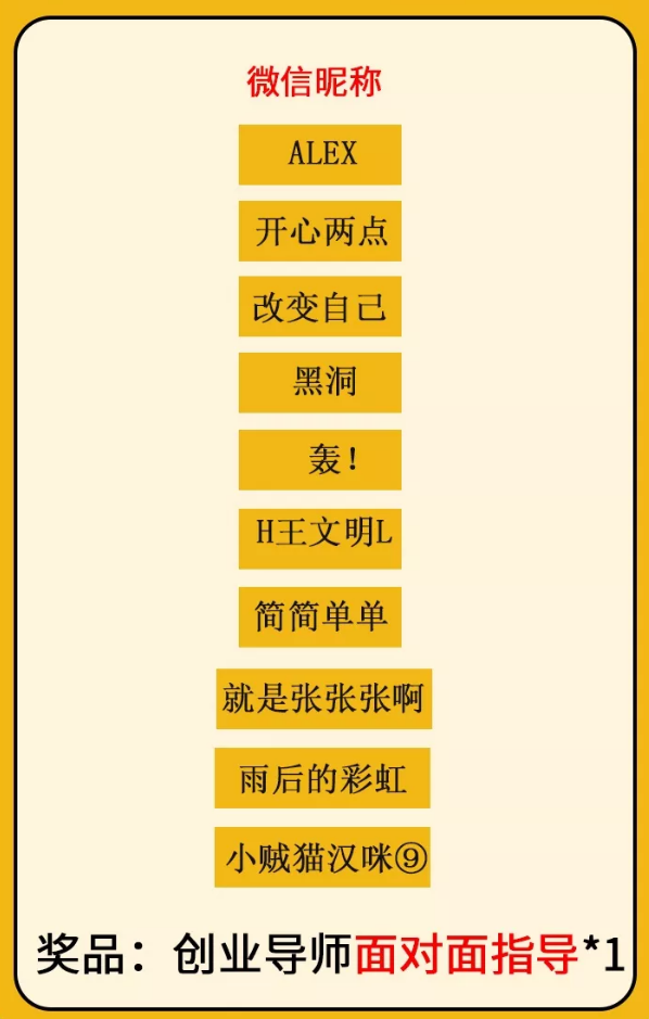 粥員外中獎名單